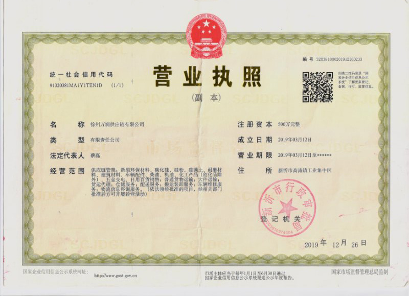 徐州萬潤供應(yīng)鏈有限公司榮譽資質(zhì)